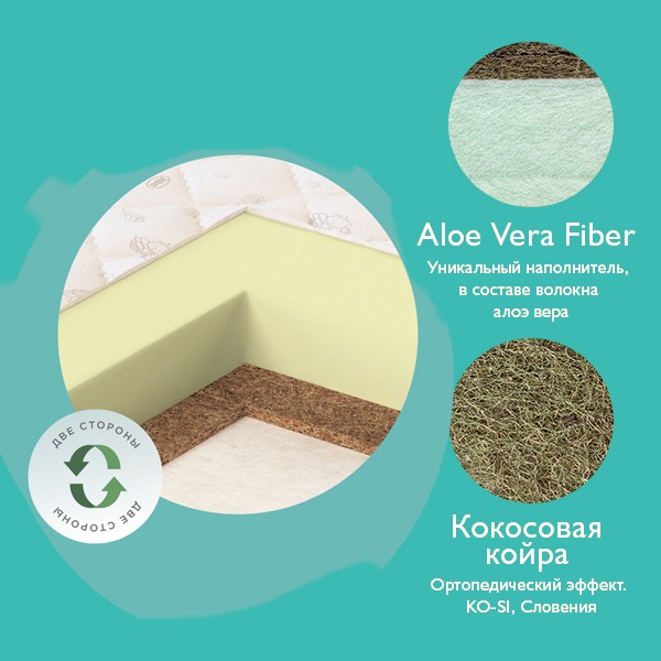 Матрац детский "Flex Cotton Ring" 75х75 мм. Матрац детский "Flex Cotton Ring" 75х75 мм.